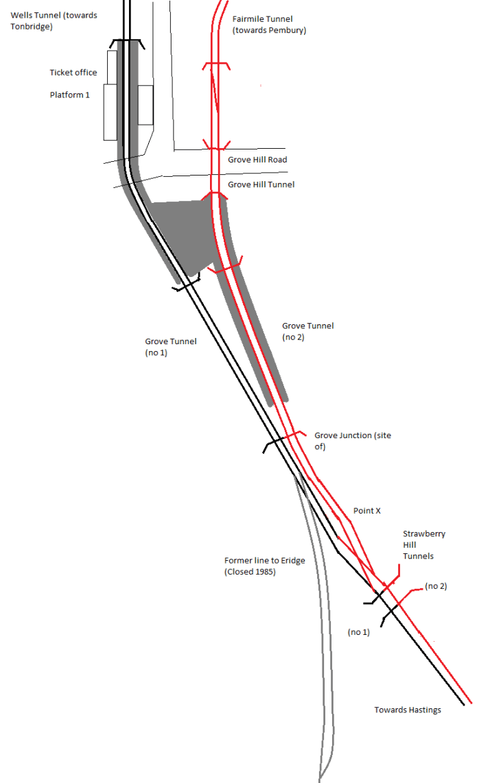 tunwellsareaalternative